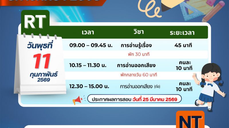 ประชาสัมพันธ์การสอบ    " RT NT"   ปีการศึกษา 2568 